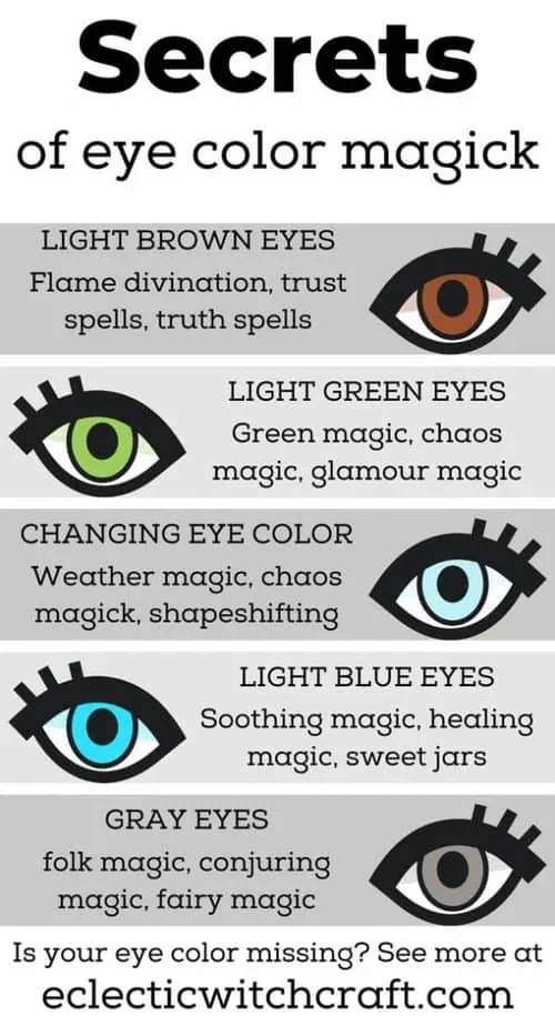 The best magic for your eye color. Your eye color can make your magic more powerful! Magic for dark blue eyes, dark green eyes, light brown eyes, dark brown eyes, light blue eyes, and gray eyes. Should you do geomancy, meditation, folk magic, conjuring magic, attraction spells, baishing spells, binding spells, healing magic, sweet jars, energy magick, law of attaction magic, energy magic, strength spells, dreamwalking, ancestor spells, or scrying? #witchcraft #witch #pagan #wicca #eyecolor