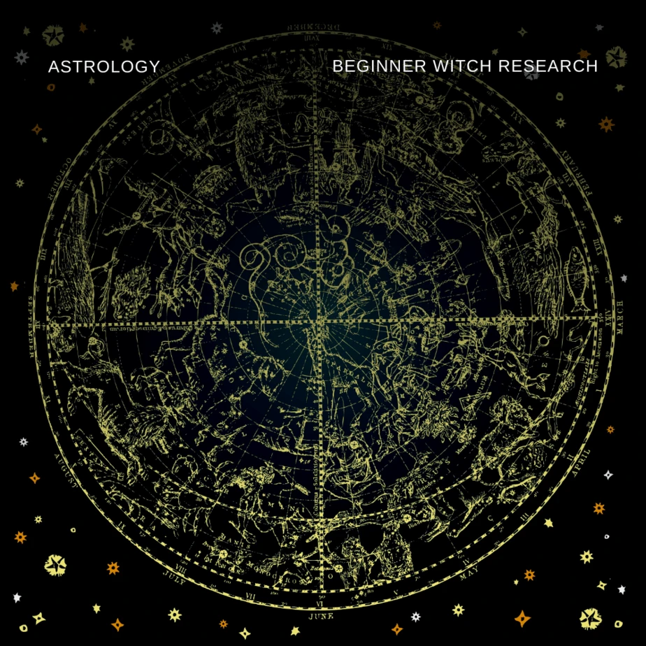 Astrology. Beginner witch research. I might have made this graphic look too much like an album cover but I like it anyway. It has constellations on a black starry sky