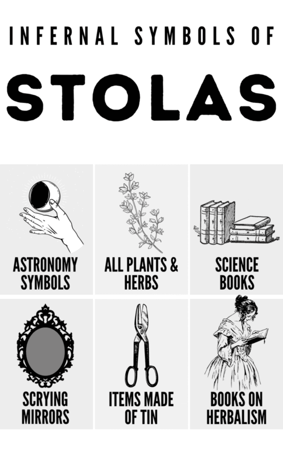 Symbols and correspondences of Stolas demon