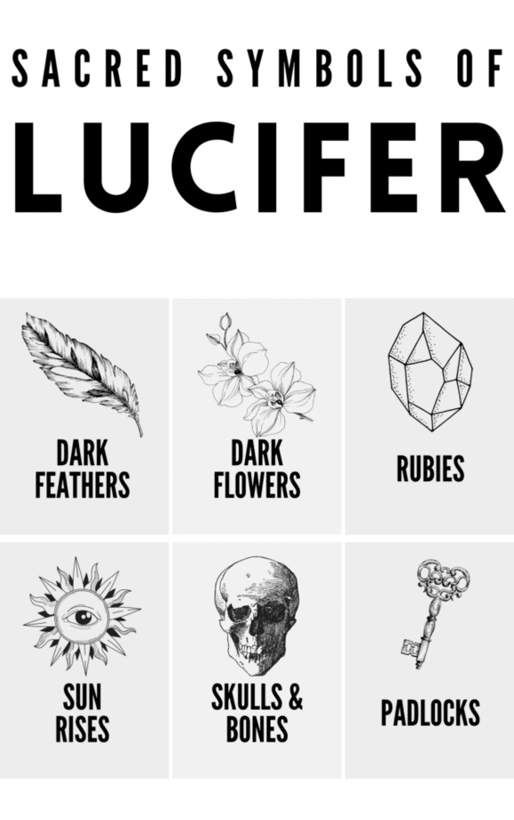 Sacred symbols for your Lucifer altar.