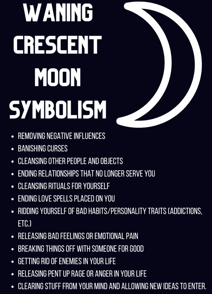 Waning crescent moon symbolism.