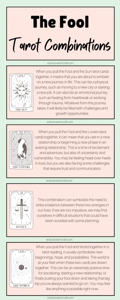 Infographic with tarot combinations for the fool card, how to interpret tarot spreads.