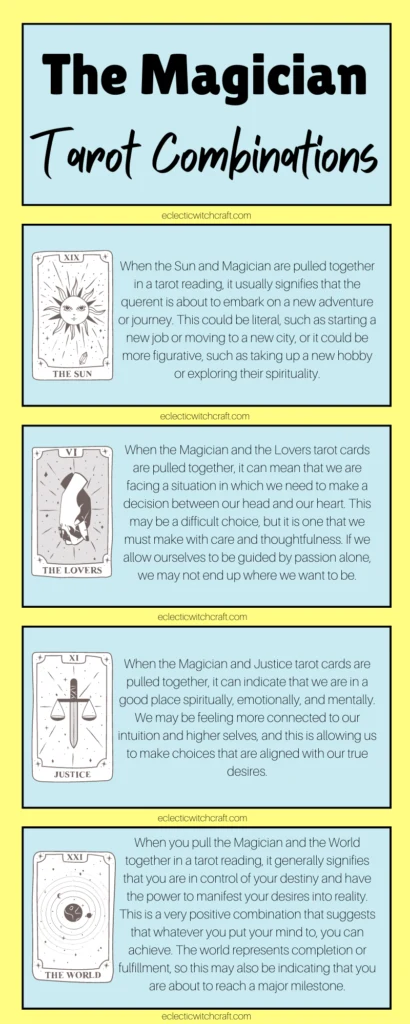 The Magician tarot combinations infographic