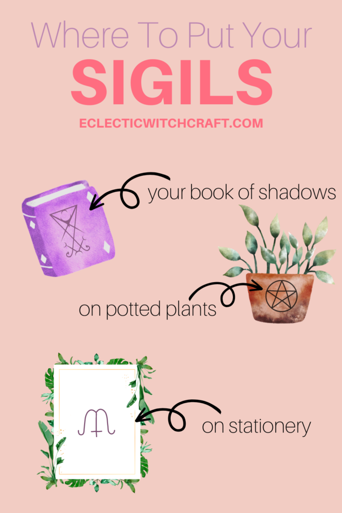 Watercolor illustration elements, where to put your sigils for beginners of chaos magick