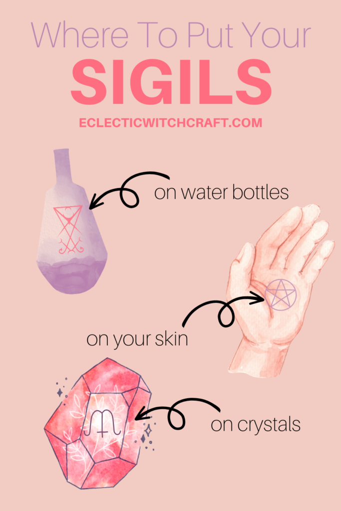 Watercolor illustration elements, where to put your sigils for beginners of chaos magick