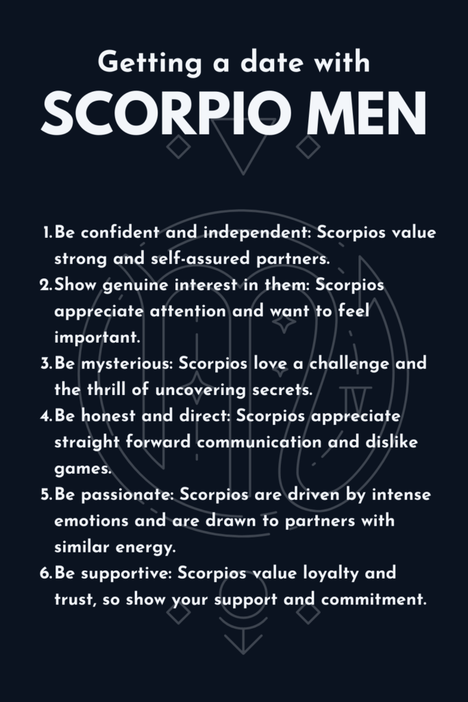 Illustration of the sign of Scorpio. Infographic about getting a date with Scorpio men.