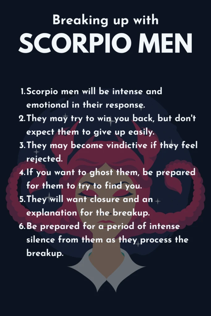 Illustration of a Scorpio woman with stingers for hair. Infographic about breaking up with Scorpio men.