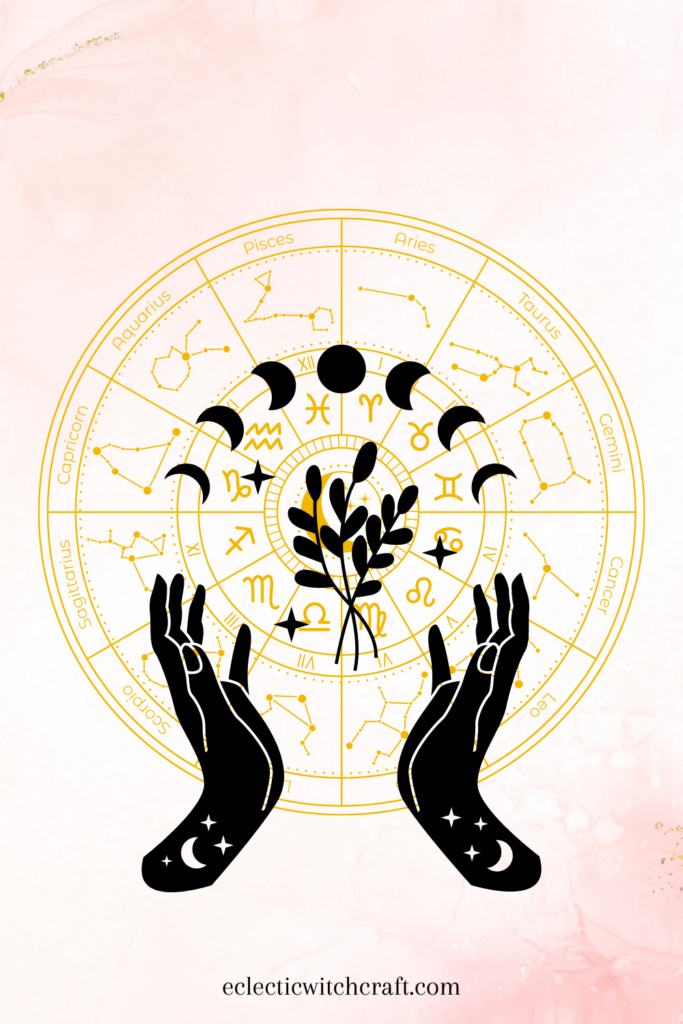 What do the astrological degrees mean