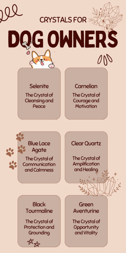 Crystals for dogs